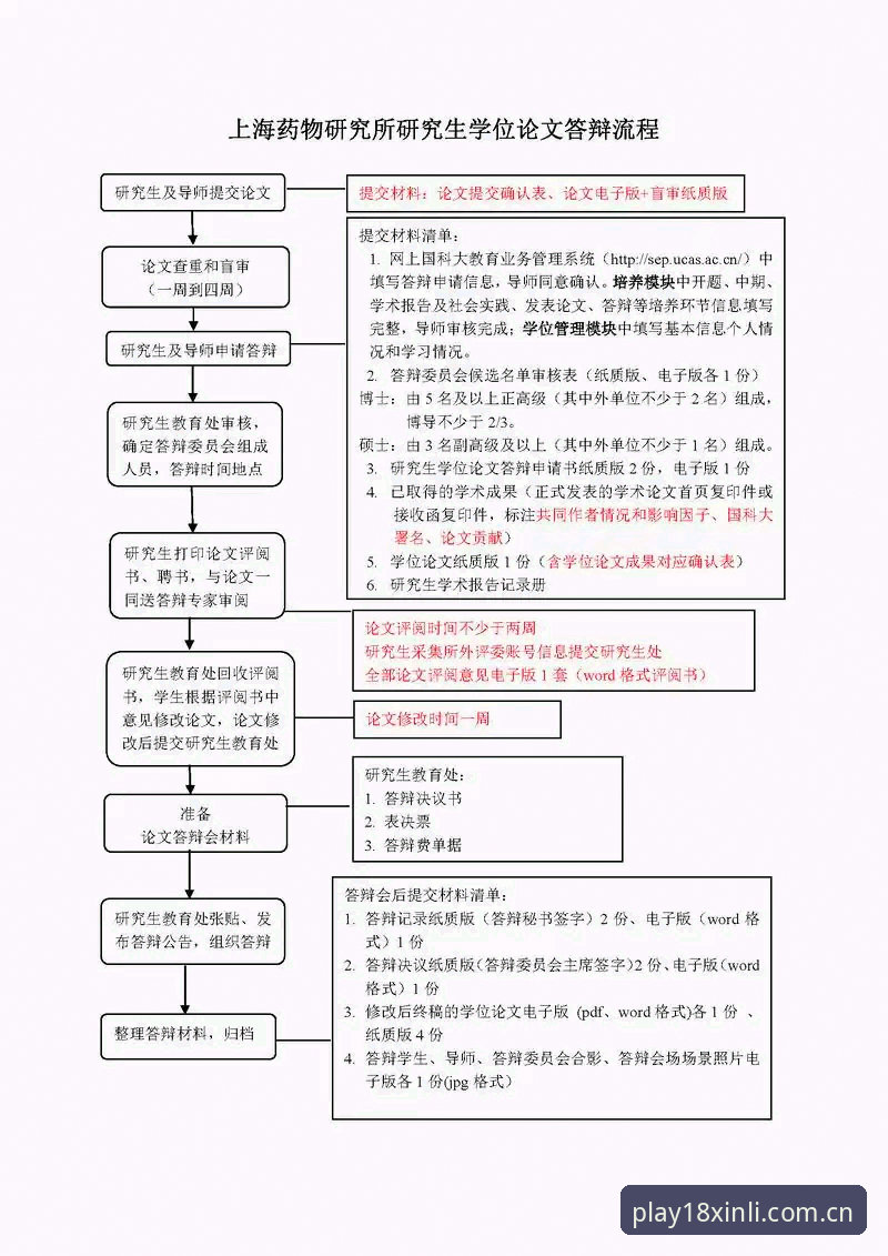 新利18注册官方下载全流程深度分析：从零开始的安全操作指南